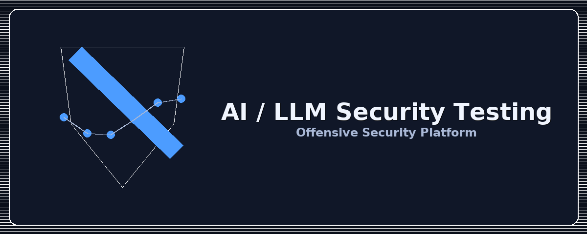 AI and LLM security testing: prompt injection, jailbreaks, data exfiltration