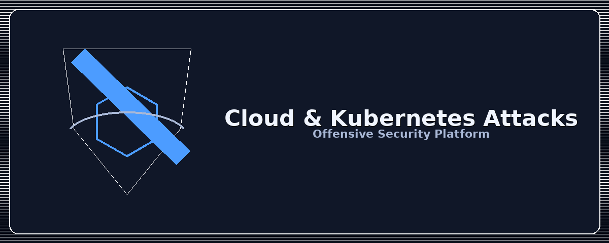 Cloud and Kubernetes attack simulation