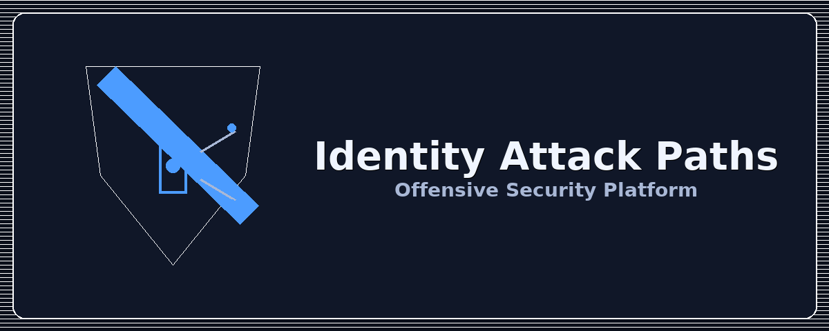 Identity attack path assessment across Entra, Okta, Google Workspace
